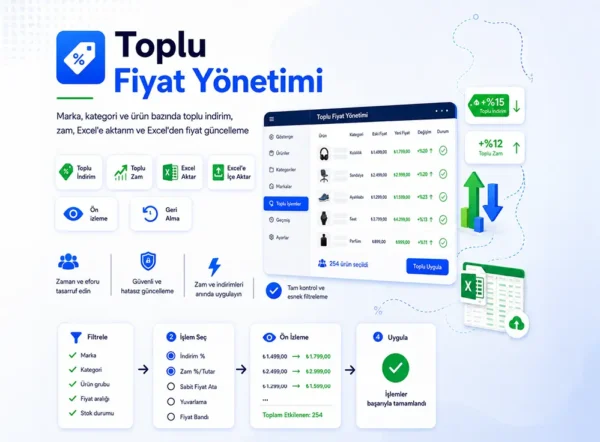 Toplu Fiyat Yönetimi - Wordpress eklentisi